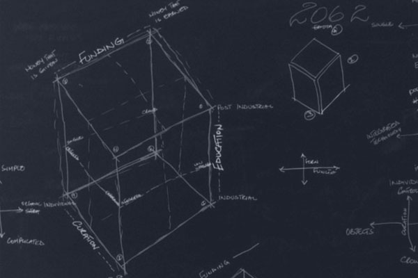 image of overarching matrix categories